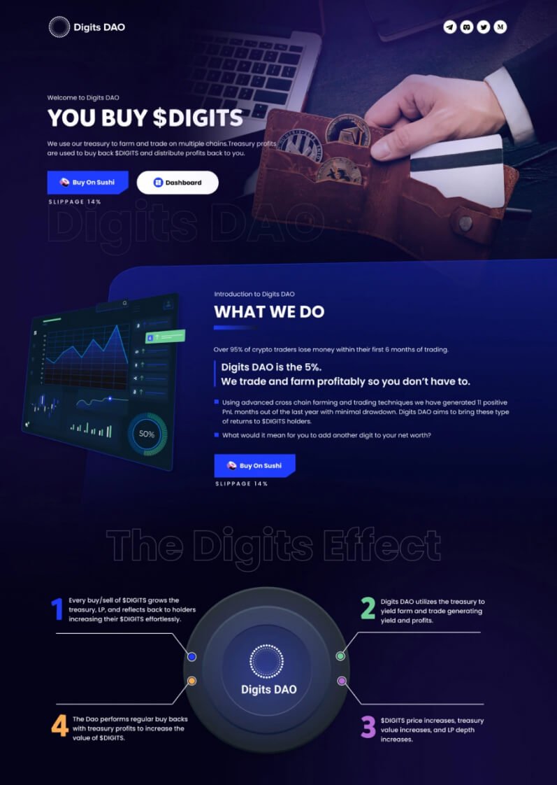 Digit-Dao-1 (1) 1 (1)