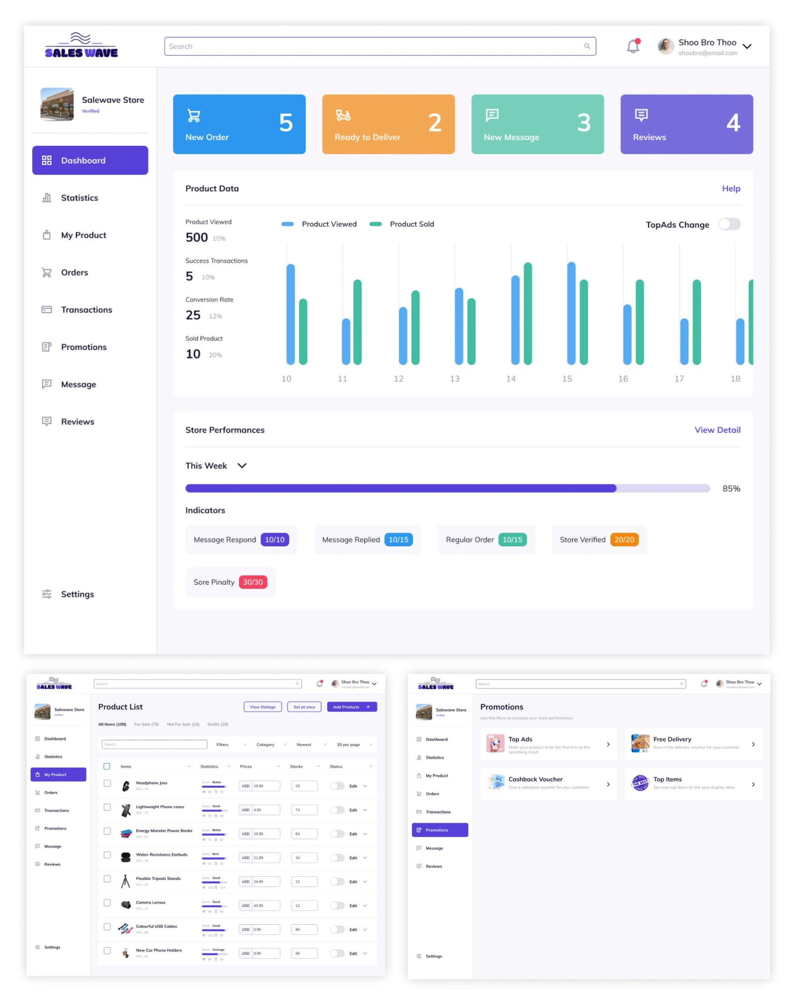 Web App UI/UX Designs
